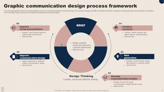 Graphic_Communication_Ppt_PowerPoint_Presentation_Complete_Deck_With_Slides_Slide_9.jpg