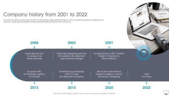 Graphic_Designing_And_Visual_Arts_Company_Profile_Company_History_From_2001_To_2022_Infographics_PDF_Slide_1.jpg
