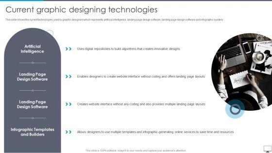 Graphic_Designing_And_Visual_Arts_Company_Profile_Current_Graphic_Designing_Technologies_Demonstration_PDF_Slide_1.jpg