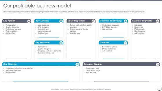 Graphic_Designing_And_Visual_Arts_Company_Profile_Our_Profitable_Business_Model_Information_PDF_Slide_1.jpg