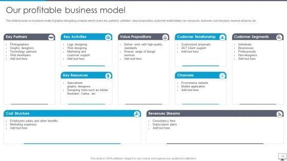 Graphic_Designing_And_Visual_Arts_Company_Profile_Ppt_PowerPoint_Presentation_Complete_With_Slides_Slide_13.jpg
