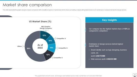 Graphic_Designing_And_Visual_Arts_Company_Profile_Ppt_PowerPoint_Presentation_Complete_With_Slides_Slide_29.jpg
