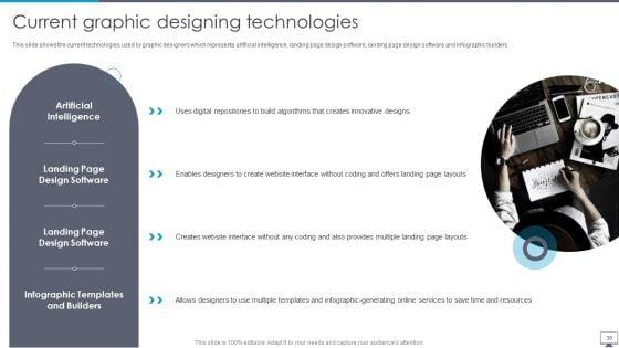 Graphic_Designing_And_Visual_Arts_Company_Profile_Ppt_PowerPoint_Presentation_Complete_With_Slides_Slide_30.jpg