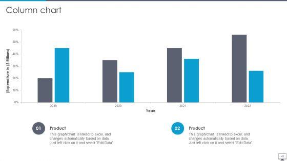 Graphic_Designing_And_Visual_Arts_Company_Profile_Ppt_PowerPoint_Presentation_Complete_With_Slides_Slide_43.jpg