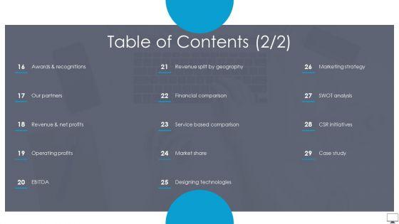 Graphic_Designing_And_Visual_Arts_Company_Profile_Table_Of_Contents_Brochure_PDF_Slide_2.jpg