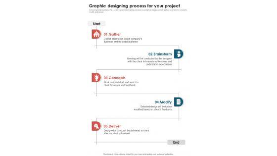 Graphic_Designing_Process_For_Your_Project_One_Pager_Sample_Example_Document_Slide_1.jpg