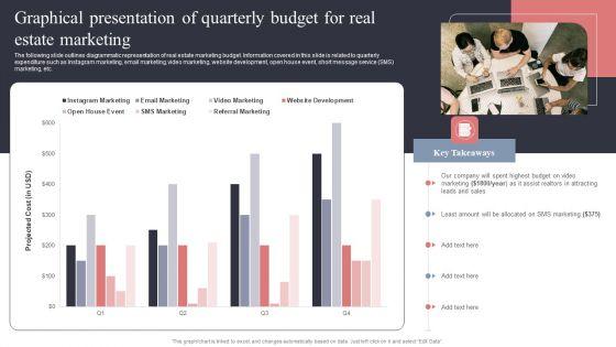Graphical_Presentation_Of_Quarterly_Budget_For_Real_Estate_Marketing_Designs_PDF_Slide_1.jpg
