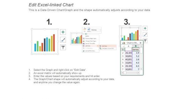 Graphical_Representation_For_Total_Business_Revenue_Ppt_PowerPoint_Presentation_Diagrams_Slide_3.jpg