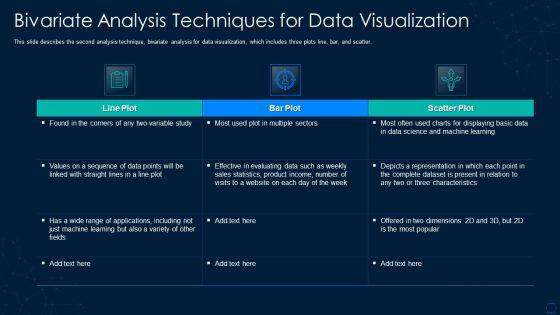 Graphical_Representation_Of_Research_IT_Bivariate_Analysis_Techniques_Formats_PDF_Slide_1.jpg
