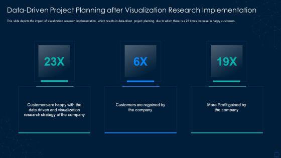 Graphical_Representation_Of_Research_IT_Data_Driven_Project_Planning_Structure_PDF_Slide_1.jpg