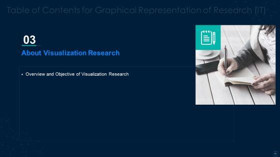 Graphical_Representation_Of_Research_IT_Ppt_PowerPoint_Presentation_Complete_With_Slides_Slide_11.jpg