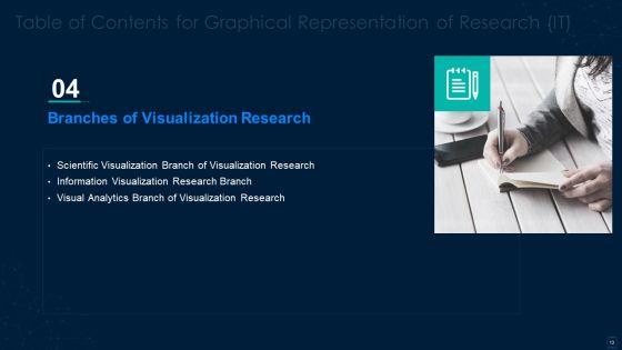 Graphical_Representation_Of_Research_IT_Ppt_PowerPoint_Presentation_Complete_With_Slides_Slide_13.jpg