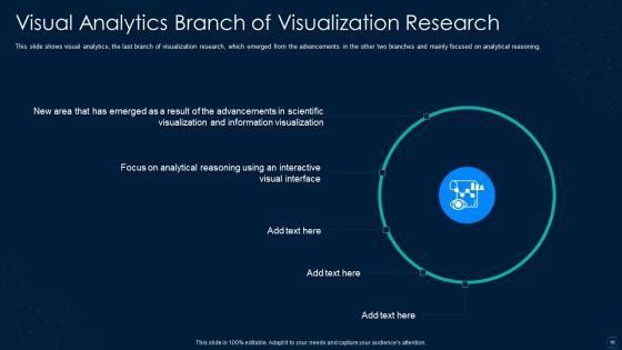 Graphical_Representation_Of_Research_IT_Ppt_PowerPoint_Presentation_Complete_With_Slides_Slide_16.jpg