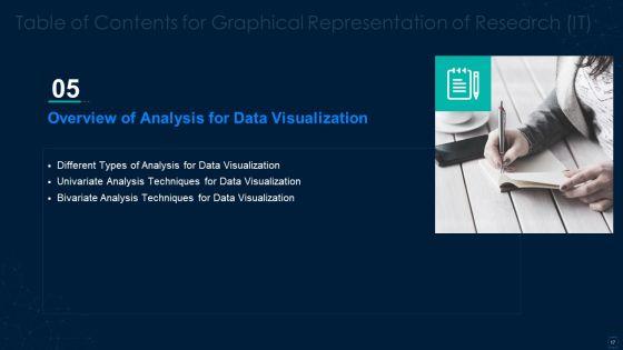 Graphical_Representation_Of_Research_IT_Ppt_PowerPoint_Presentation_Complete_With_Slides_Slide_17.jpg