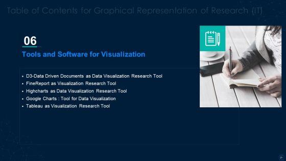 Graphical_Representation_Of_Research_IT_Ppt_PowerPoint_Presentation_Complete_With_Slides_Slide_21.jpg