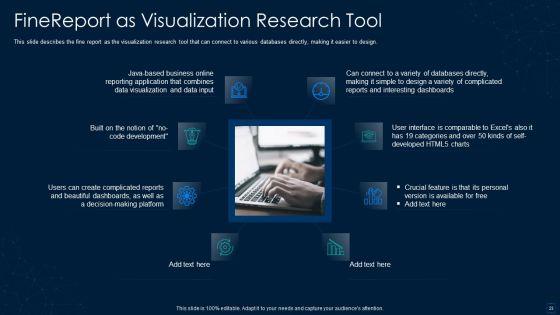 Graphical_Representation_Of_Research_IT_Ppt_PowerPoint_Presentation_Complete_With_Slides_Slide_23.jpg