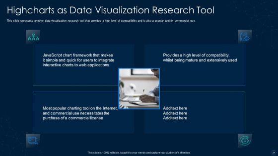 Graphical_Representation_Of_Research_IT_Ppt_PowerPoint_Presentation_Complete_With_Slides_Slide_24.jpg
