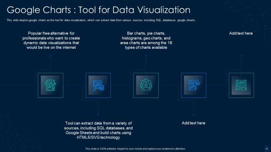Graphical_Representation_Of_Research_IT_Ppt_PowerPoint_Presentation_Complete_With_Slides_Slide_25.jpg