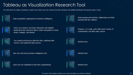 Graphical_Representation_Of_Research_IT_Ppt_PowerPoint_Presentation_Complete_With_Slides_Slide_26.jpg