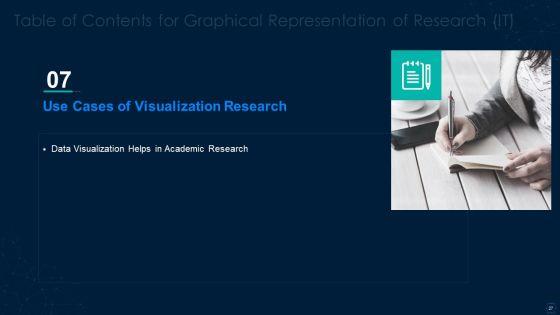 Graphical_Representation_Of_Research_IT_Ppt_PowerPoint_Presentation_Complete_With_Slides_Slide_27.jpg