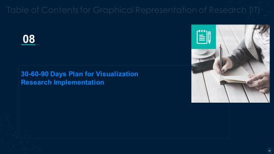 Graphical_Representation_Of_Research_IT_Ppt_PowerPoint_Presentation_Complete_With_Slides_Slide_29.jpg