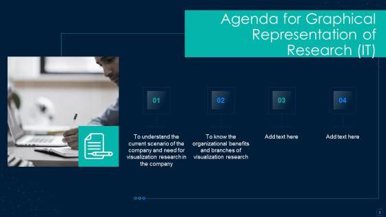 Graphical_Representation_Of_Research_IT_Ppt_PowerPoint_Presentation_Complete_With_Slides_Slide_2.jpg