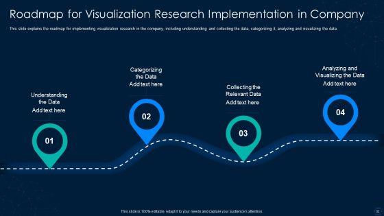 Graphical_Representation_Of_Research_IT_Ppt_PowerPoint_Presentation_Complete_With_Slides_Slide_32.jpg