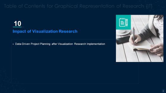 Graphical_Representation_Of_Research_IT_Ppt_PowerPoint_Presentation_Complete_With_Slides_Slide_33.jpg