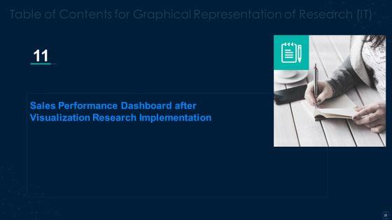 Graphical_Representation_Of_Research_IT_Ppt_PowerPoint_Presentation_Complete_With_Slides_Slide_35.jpg