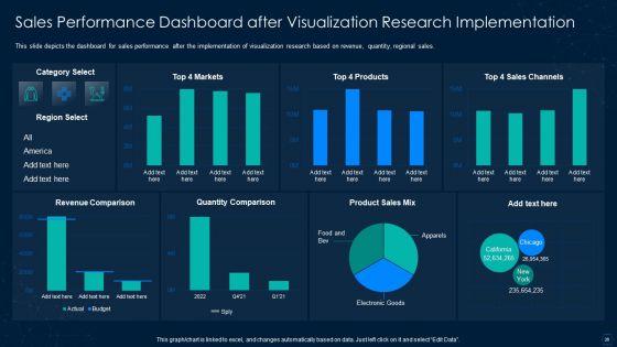 Graphical_Representation_Of_Research_IT_Ppt_PowerPoint_Presentation_Complete_With_Slides_Slide_36.jpg