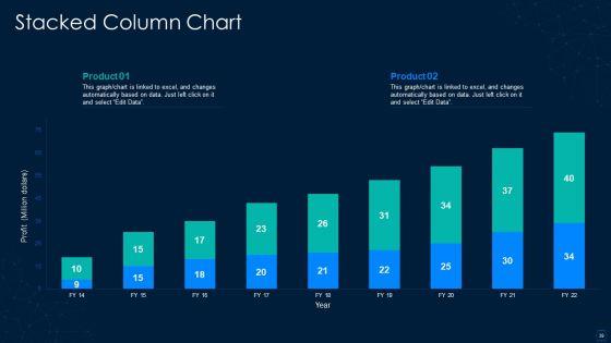 Graphical_Representation_Of_Research_IT_Ppt_PowerPoint_Presentation_Complete_With_Slides_Slide_39.jpg