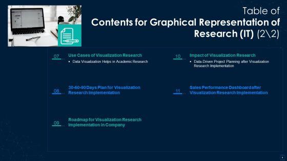 Graphical_Representation_Of_Research_IT_Ppt_PowerPoint_Presentation_Complete_With_Slides_Slide_4.jpg