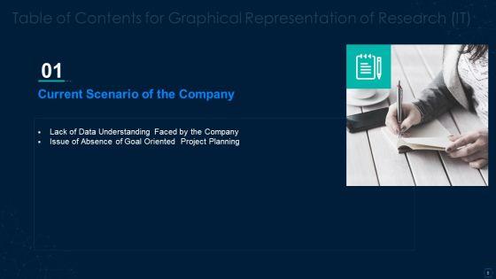 Graphical_Representation_Of_Research_IT_Ppt_PowerPoint_Presentation_Complete_With_Slides_Slide_5.jpg