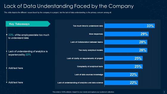 Graphical_Representation_Of_Research_IT_Ppt_PowerPoint_Presentation_Complete_With_Slides_Slide_6.jpg
