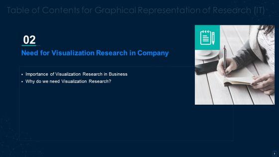 Graphical_Representation_Of_Research_IT_Ppt_PowerPoint_Presentation_Complete_With_Slides_Slide_8.jpg