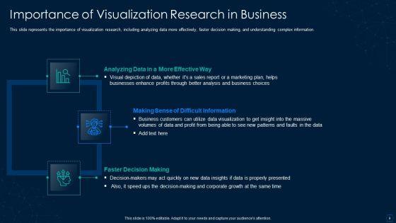 Graphical_Representation_Of_Research_IT_Ppt_PowerPoint_Presentation_Complete_With_Slides_Slide_9.jpg