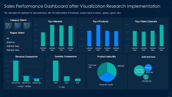 Graphical_Representation_Of_Research_IT_Sales_Performance_Dashboard_Sample_PDF_Slide_1.jpg