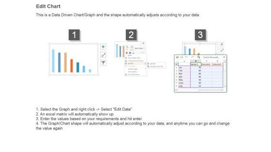 Graphs_For_Marketing_Channels_Ppt_Examples_4.jpg