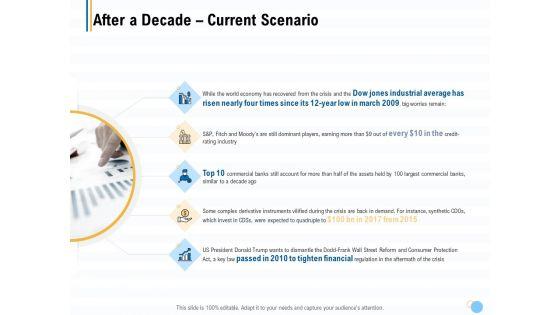 Great_Recession_In_United_States_After_A_Decade_Current_Scenario_Ppt_Ideas_Slides_PDF_Slide_1.jpg