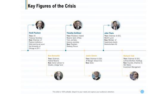 Great_Recession_In_United_States_Key_Figures_Of_The_Crisis_Ppt_Model_Design_Ideas_PDF_Slide_1.jpg