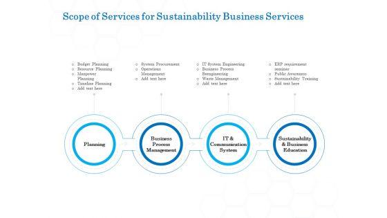 Green_Business_Scope_Of_Services_For_Sustainability_Business_Services_Download_PDF_Slide_1.jpg