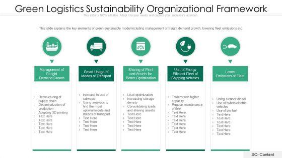 Green_Logistics_Sustainability_Organizational_Framework_Ppt_PowerPoint_Presentation_Gallery_Model_PDF_Slide_1.jpg