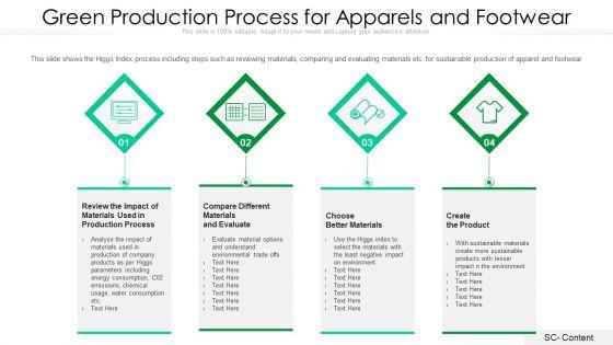Green_Production_Process_For_Apparels_And_Footwear_Ppt_PowerPoint_Presentation_File_Master_Slide_PDF_Slide_1.jpg