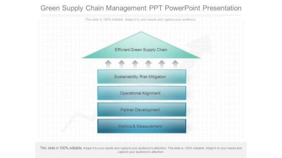 Green_Supply_Chain_Management_Ppt_Powerpoint_Presentation_1.jpg