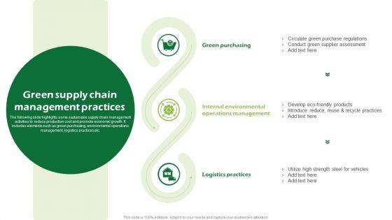 Green_Supply_Chain_Management_Practices_Ppt_PowerPoint_Presentation_Visual_Aids_Show_PDF_Slide_1.jpg