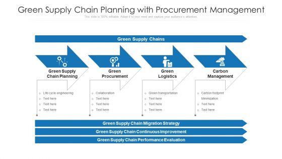 Green_Supply_Chain_Planning_With_Procurement_Management_Ppt_Outline_Graphics_Pictures_PDF_Slide_1.jpg