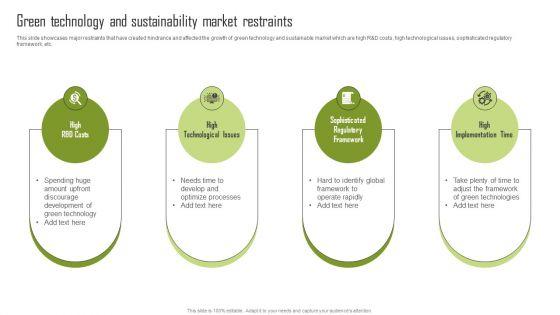 Green_Technology_And_Sustainability_Market_Restraints_Themes_PDF_Slide_1.jpg