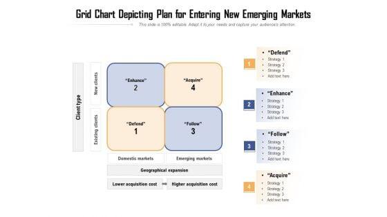 Grid_Chart_Depicting_Plan_For_Entering_New_Emerging_Markets_Ppt_PowerPoint_Presentation_File_Slides_PDF_Slide_1.jpg