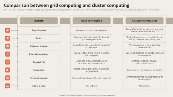 Grid_Computing_Applications_Comparison_Between_Grid_Computing_And_Cluster_Infographics_PDF_Slide_1.jpg