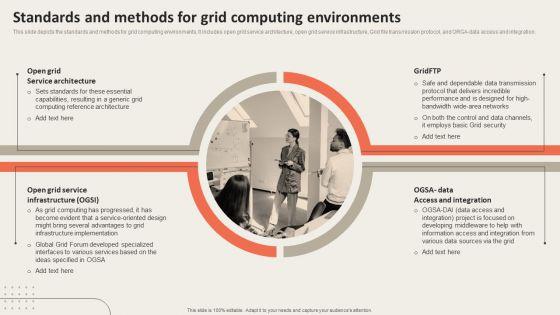 Grid_Computing_Applications_Standards_And_Methods_For_Grid_Computing_Inspiration_PDF_Slide_1.jpg